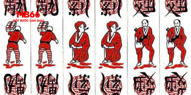 k8bet bản đồ sao cá nhân