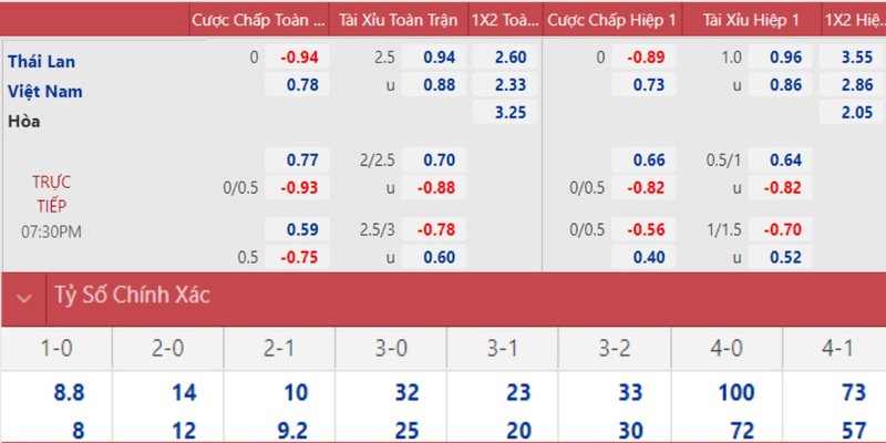 k8bet Blackjack